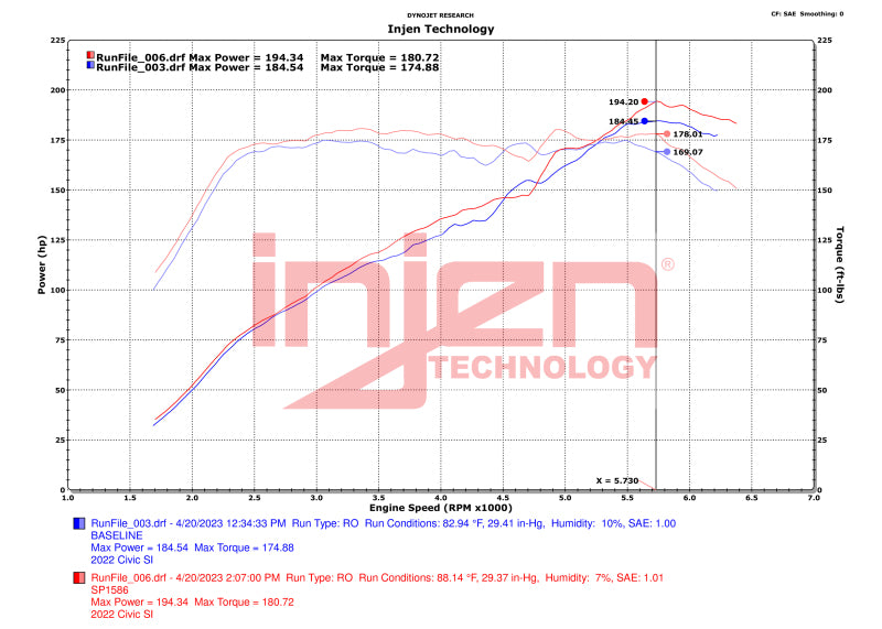 Datasheet