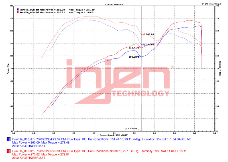 Datasheet