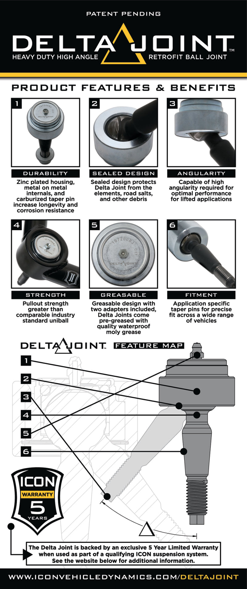 Product Brochure - a specific brochure describing a Product